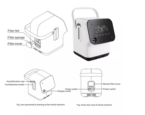 Medical Homecare 1 Litre Oxygen Concentrator Apparatus For Patients