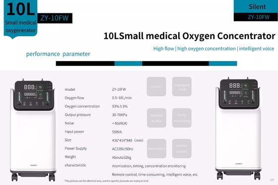 32KG 110V Quiet Pneumonia Oxygen Machine Breathing Machine Copd